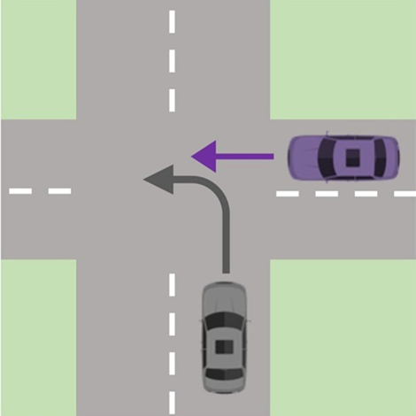 Sla linksaf als er een auto van rechts komt.